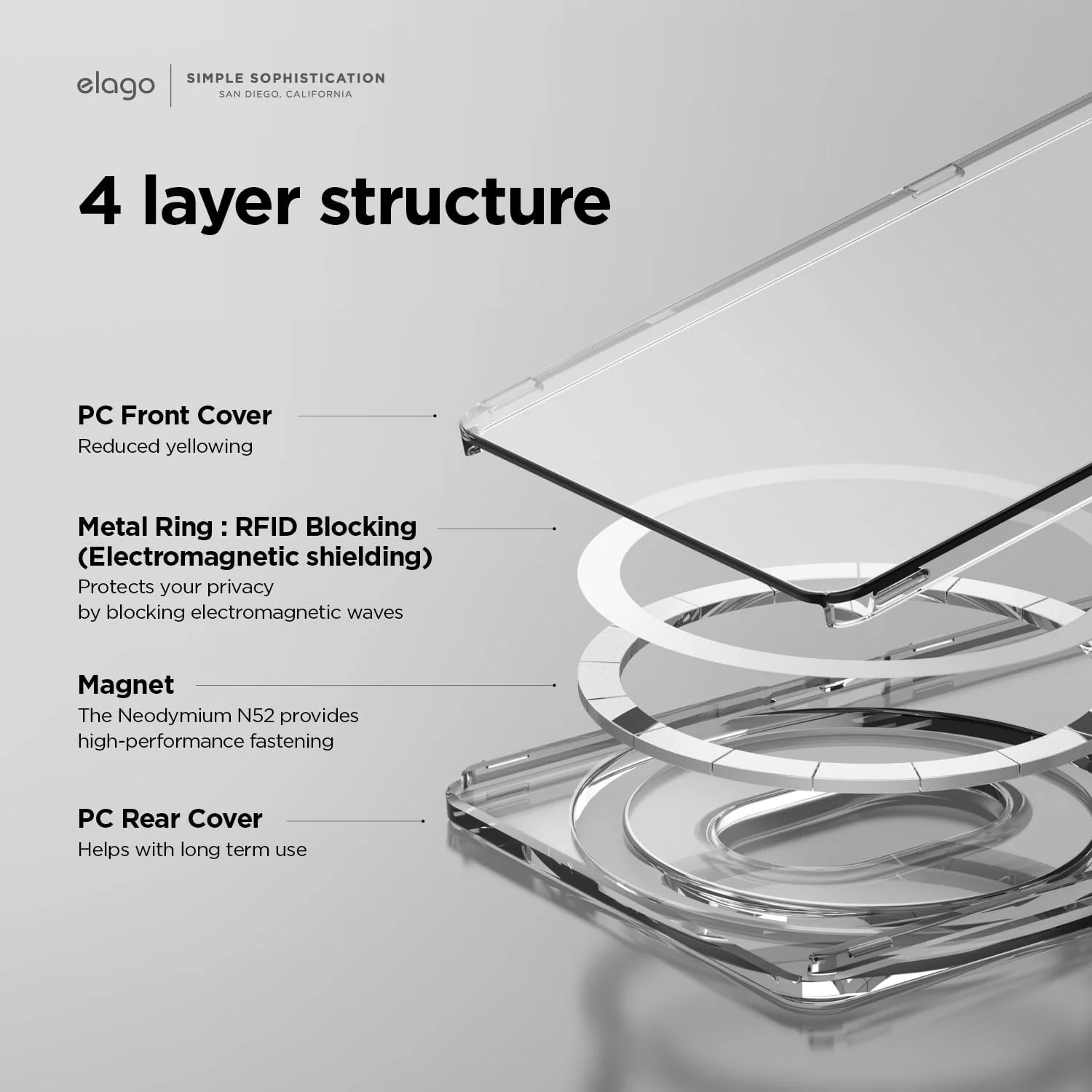 Porta-cartões em silicone para iPhone - Transparente - Image 3