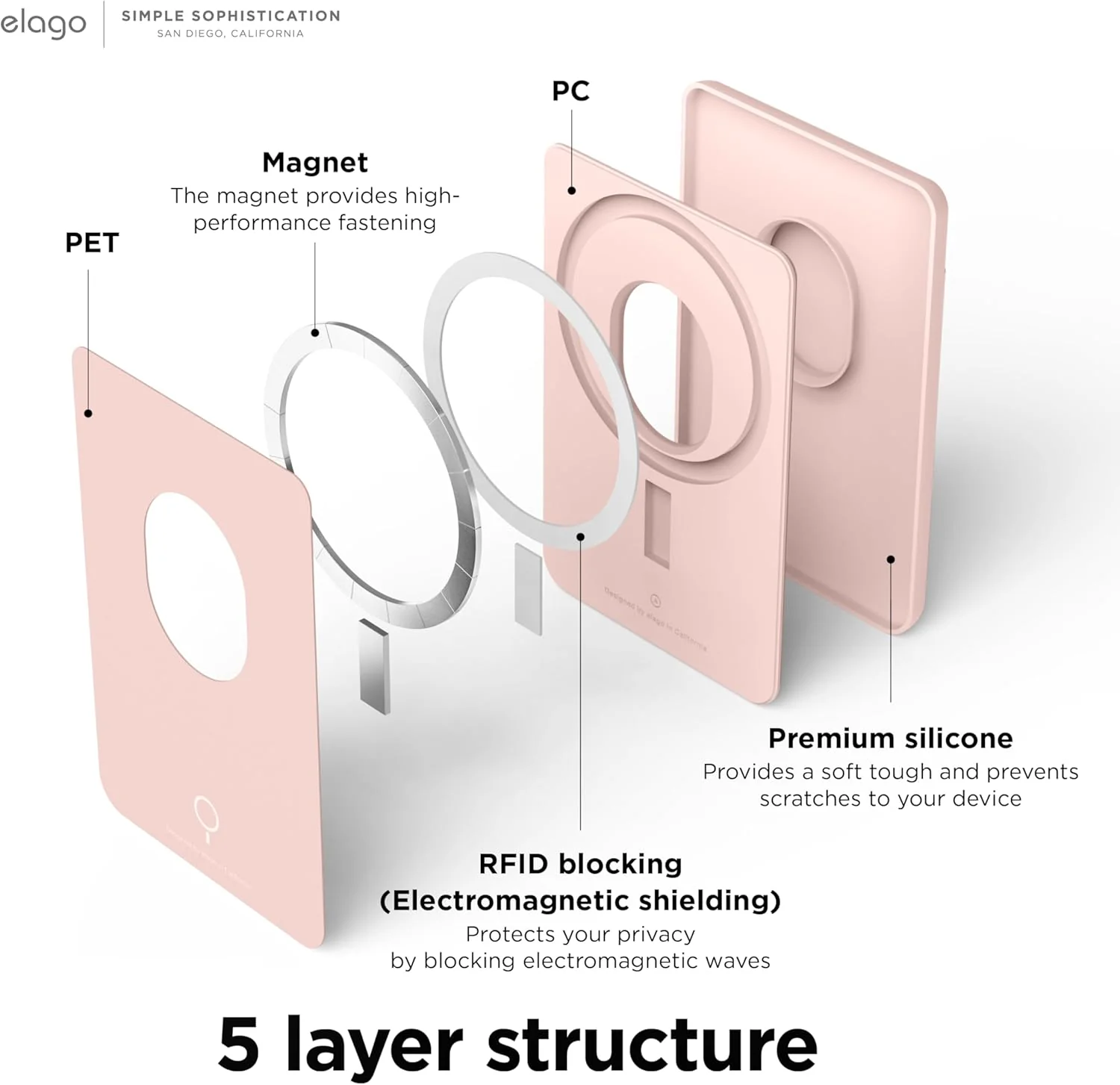 Porta-cartões em silicone para iPhone - Rosa areia - Image 4