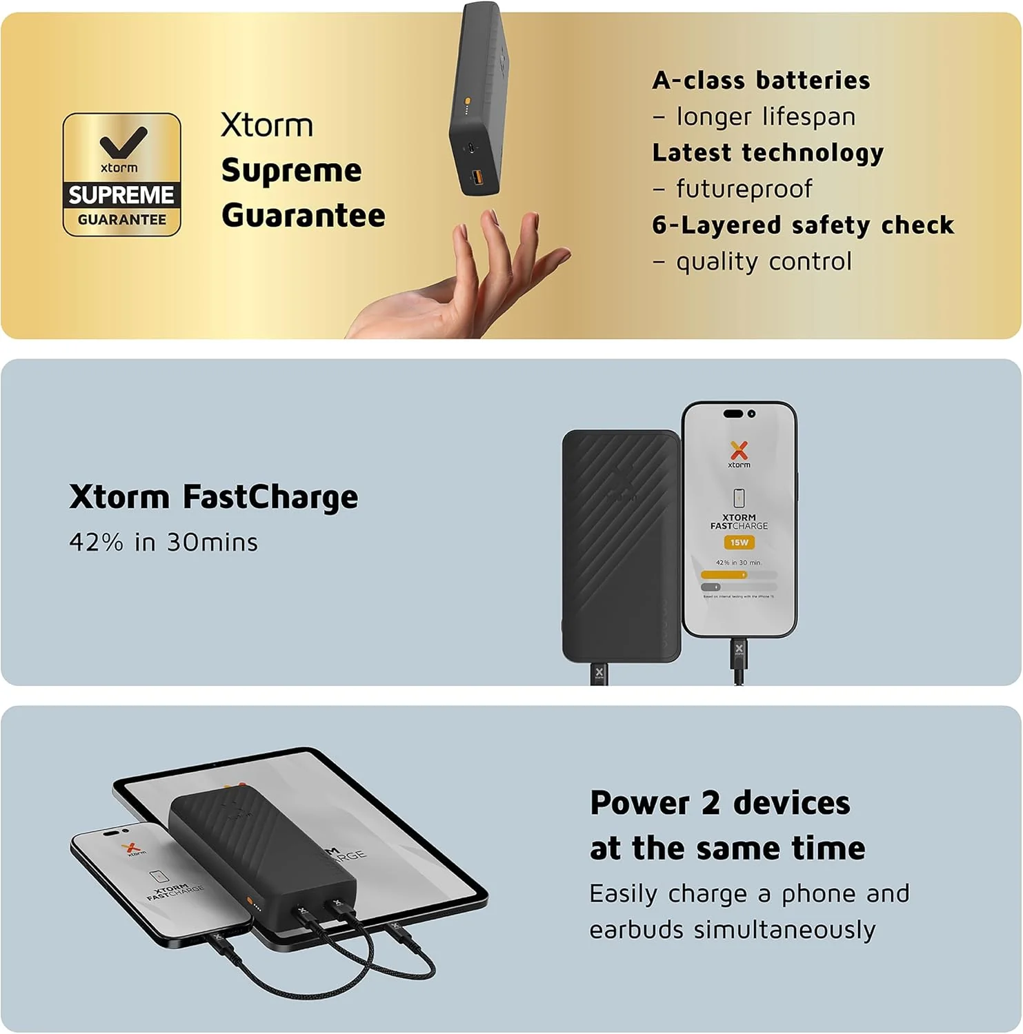 Powerbank Xtorm Go2 20.000mAh 15W - Preto carvão - Image 4