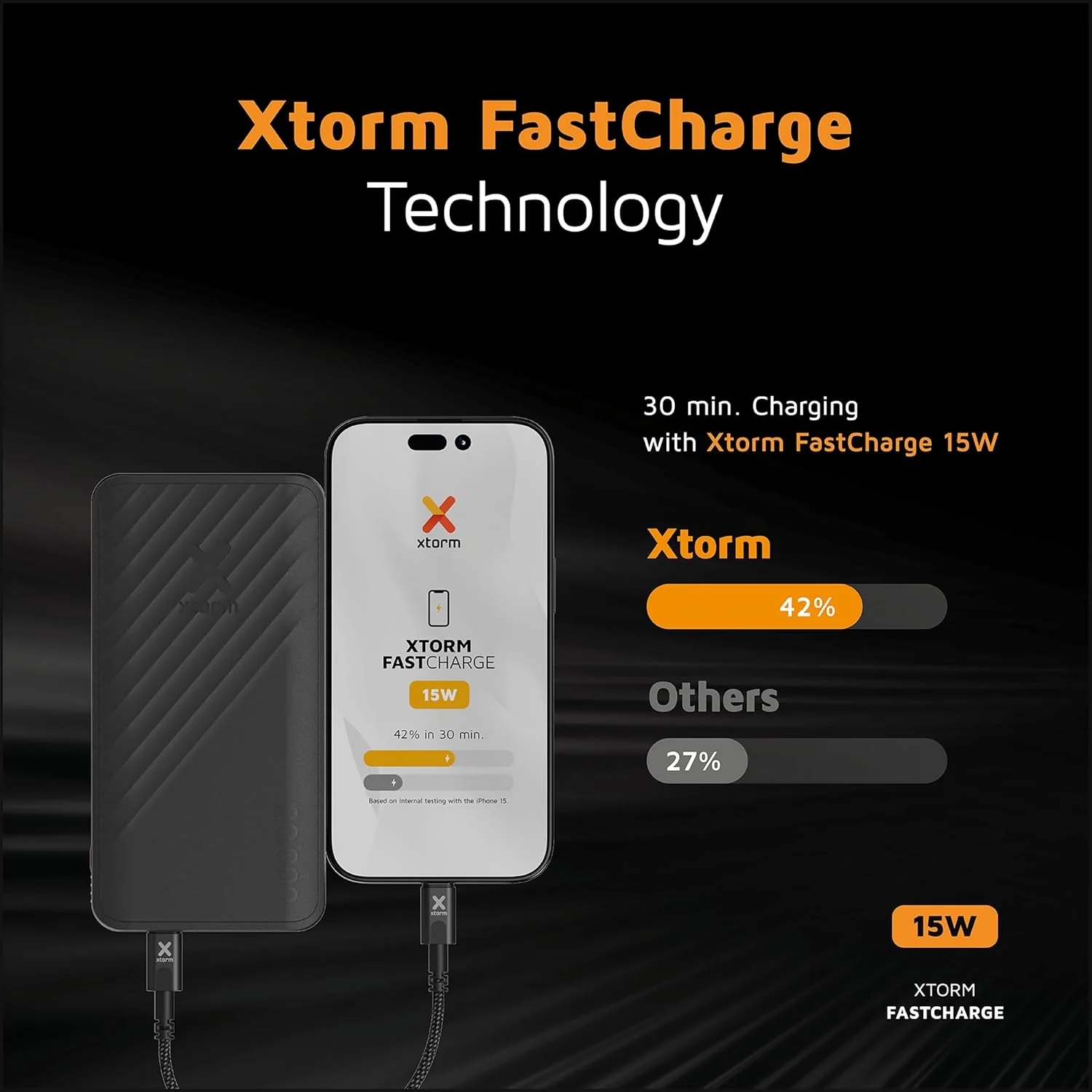 Powerbank Xtorm Go2 20.000mAh 15W - Preto carvão - Image 5